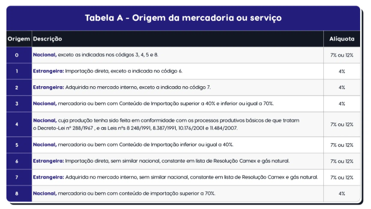 Captura de Tela 2024-11-25 às 11.30.48.png