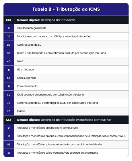 Captura de Tela 2024-11-25 às 11.31.38.png