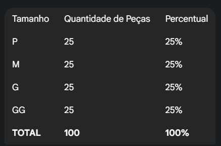 Captura de tela 2025-08-08 164132.png