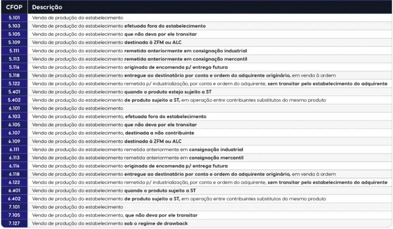 Captura de Tela 2025-09-11 às 11.12.37.png