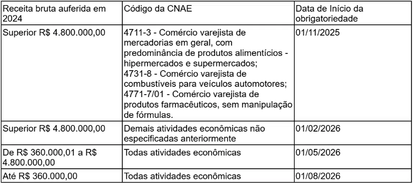 Captura de Tela 2025-09-15 às 16.13.57.png