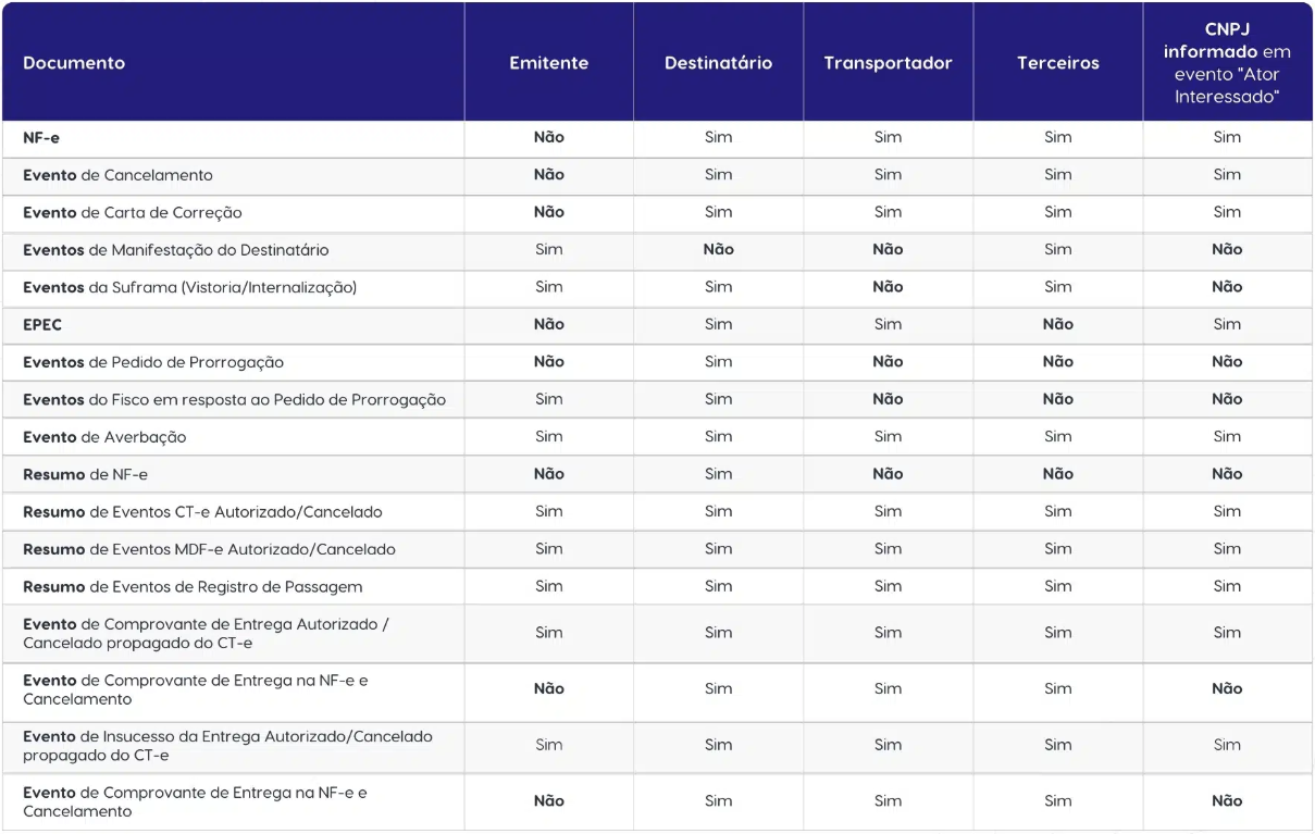 Captura de Tela 2026-02-19 às 09.47.38.png