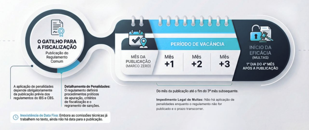 Captura de Tela 2026-04-06 às 12.03.17.png