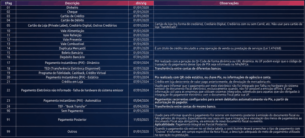 Captura de Tela 2026-04-28 às 12.17.35.png