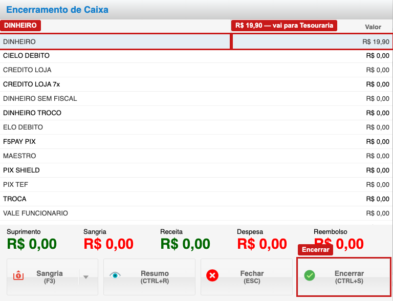 Encerramento de caixa com DINHEIRO R$ 19,90 e botão Encerrar
