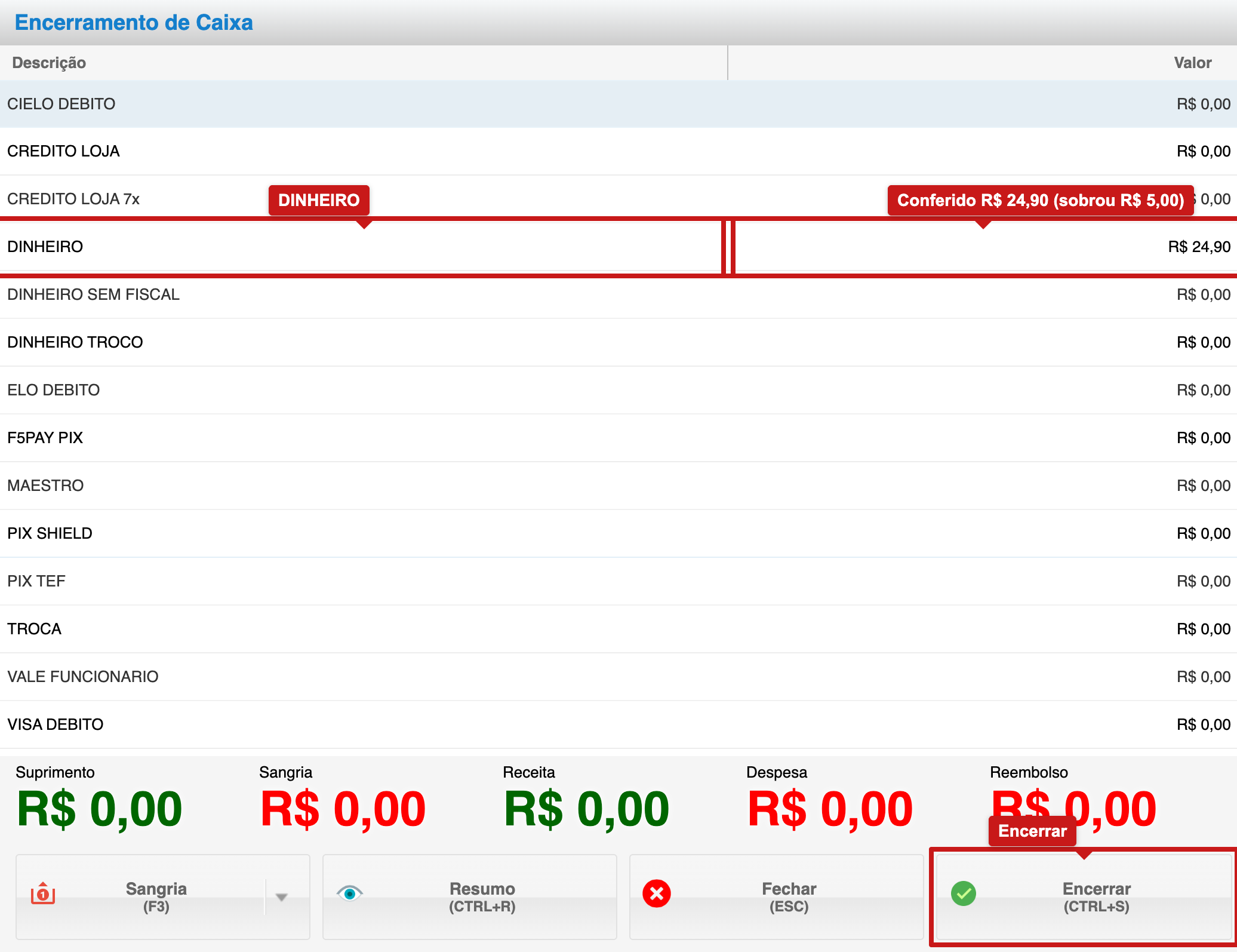 Encerramento com conferido R$ 24,90, sobra de R$ 5,00
