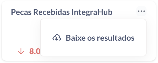 Download dos resultados do indicador selecionado