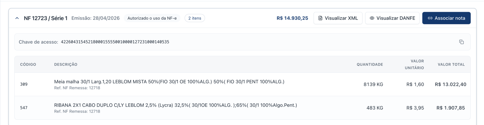 Itens da nota fiscal expandida